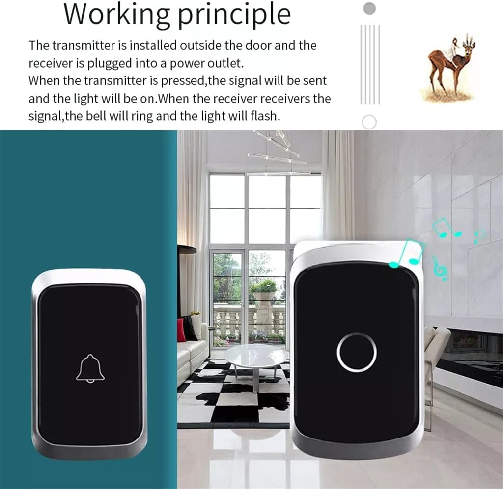 Battery 300M Remote Smart House Cordless Calling Bell Ring Gate Ringtone 220V