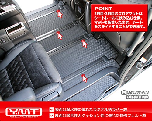 30系後期アルファードSCパッケージフロアマット