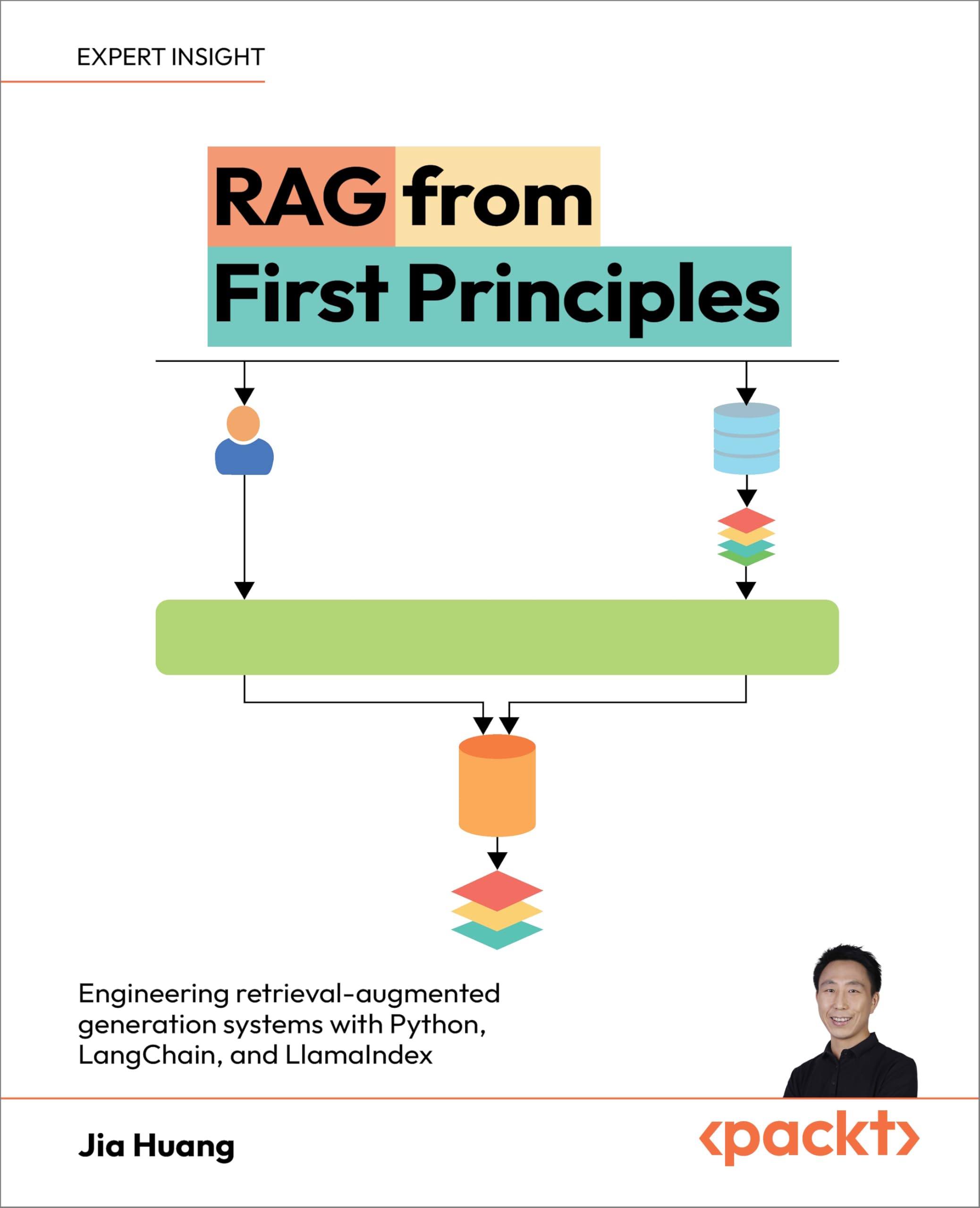 RAG from First Principles: Engineering retrieval-augmented generation systems with Python, LangChain, and LlamaIndex