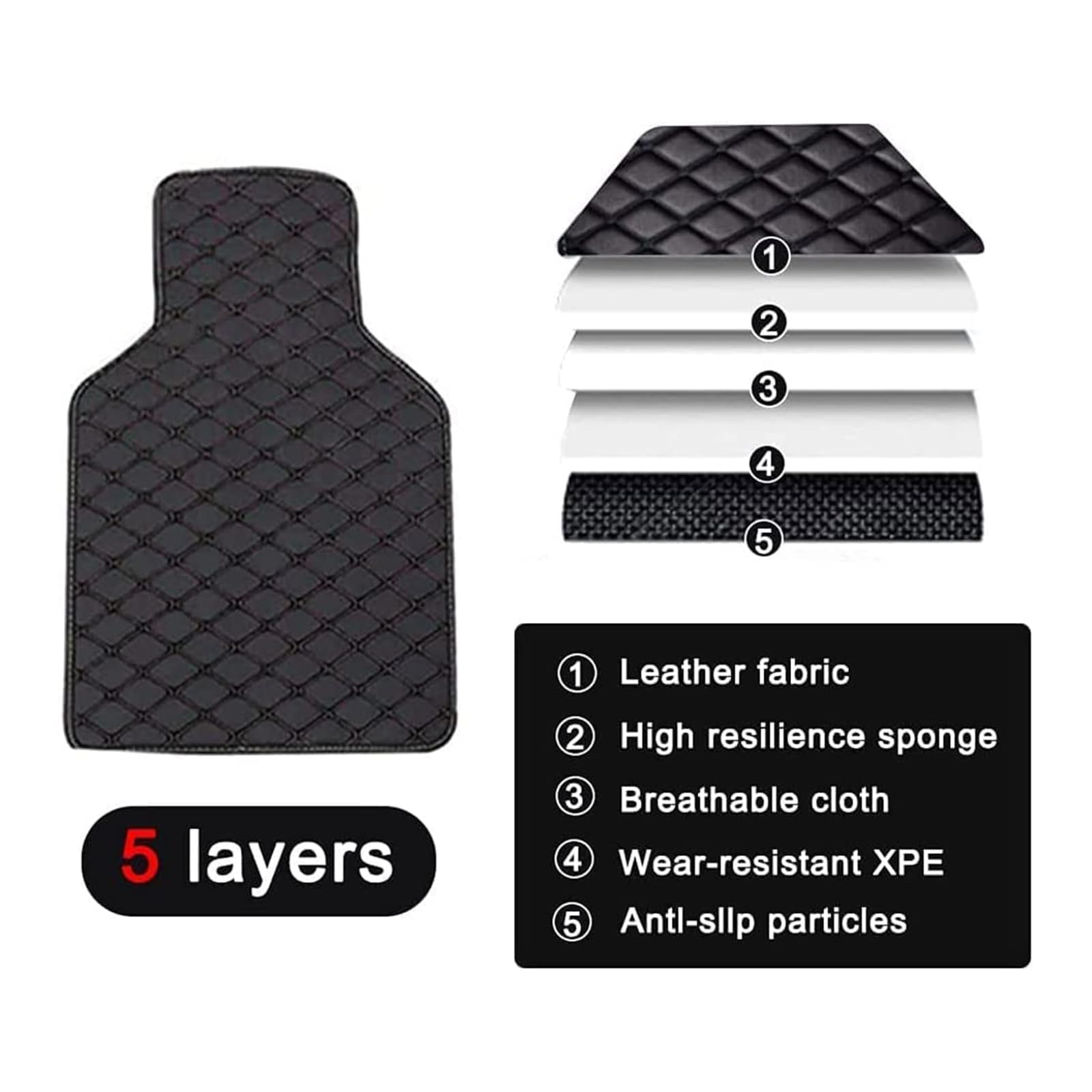 POCHY Tappetini Auto Per Volvo V60 2010-2018 | Set Completo Copertura Totale | Impermeabili E Antiscivolo