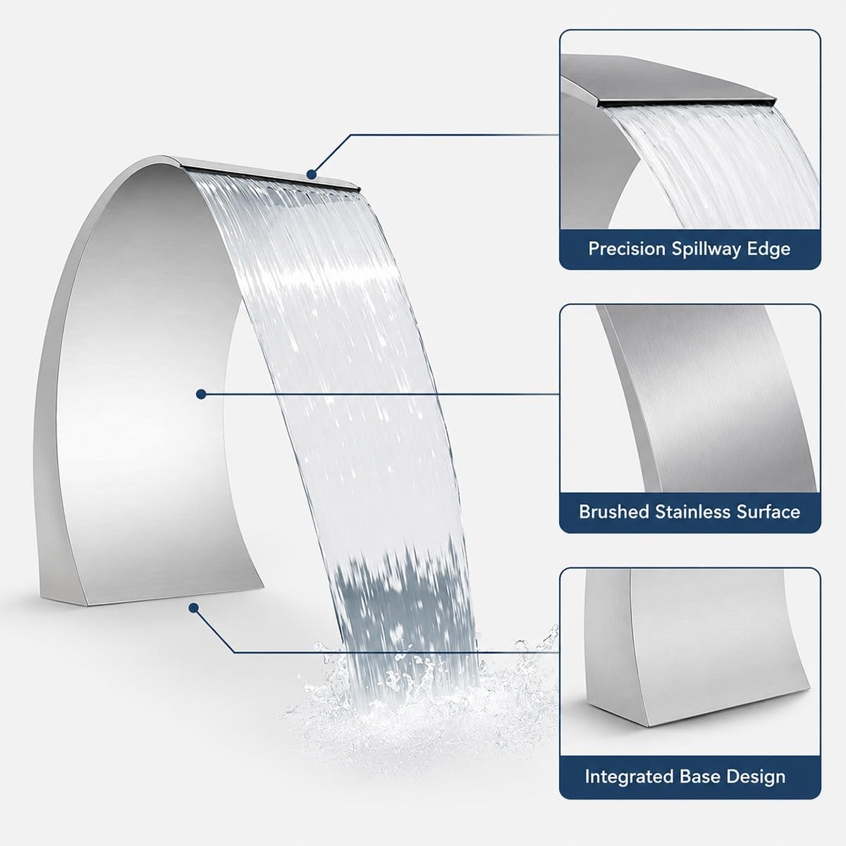 Fontaine Cascade Piscine et Étang – Lame d’Eau en Acier Inoxydable 304 – Débit Constant Design Incurvé – Déversoir pour Bassin de Jardin et Spa – Pompe Non Incluse