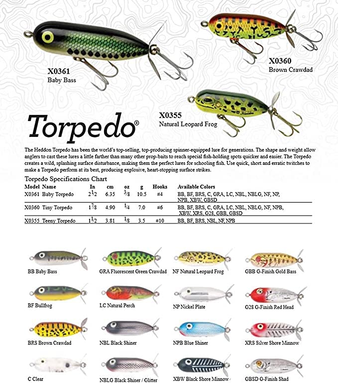 HEDDON　ヘドン　タイニートピード　バープルコーチ HEDDON ヘドン タイニートピード バープルコーチ