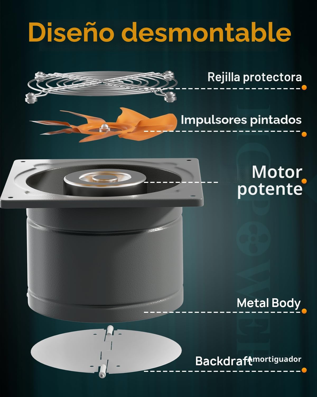 HG Power Ventilador extractor de 250 mm, 1680 m³/h, silencioso, con válvula de retorno, potente ventilador de pared con enchufe europeo para cocina, baño, garaje, sótano