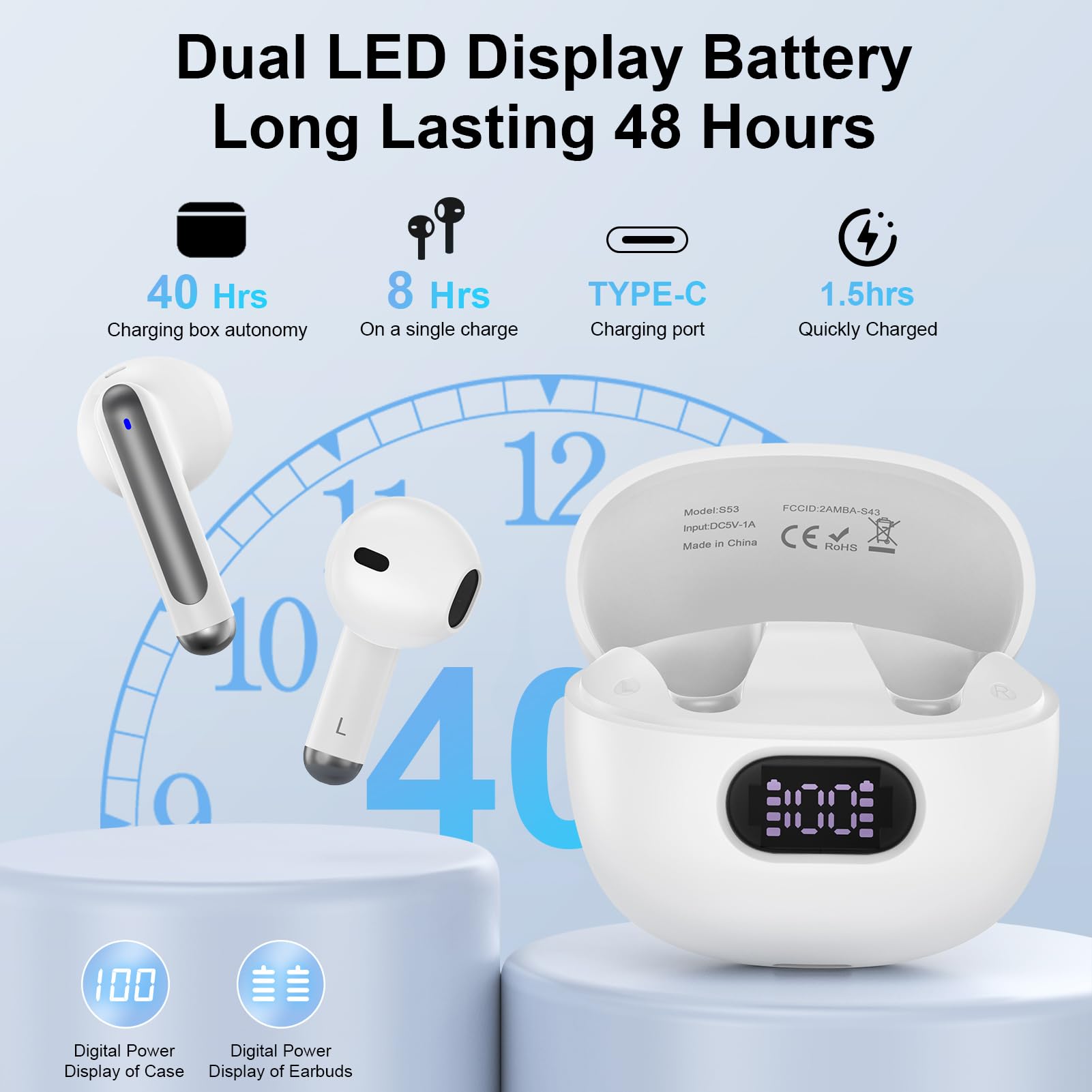 Auriculares inalámbricos Bluetooth para iPhone 16 Pro Max 16e 16 Plus 16 15 Pro Max 15, V5.3 48H, auriculares inalámbricos con pantalla LED, funda de carga IPX7, auriculares impermeables para Samsung