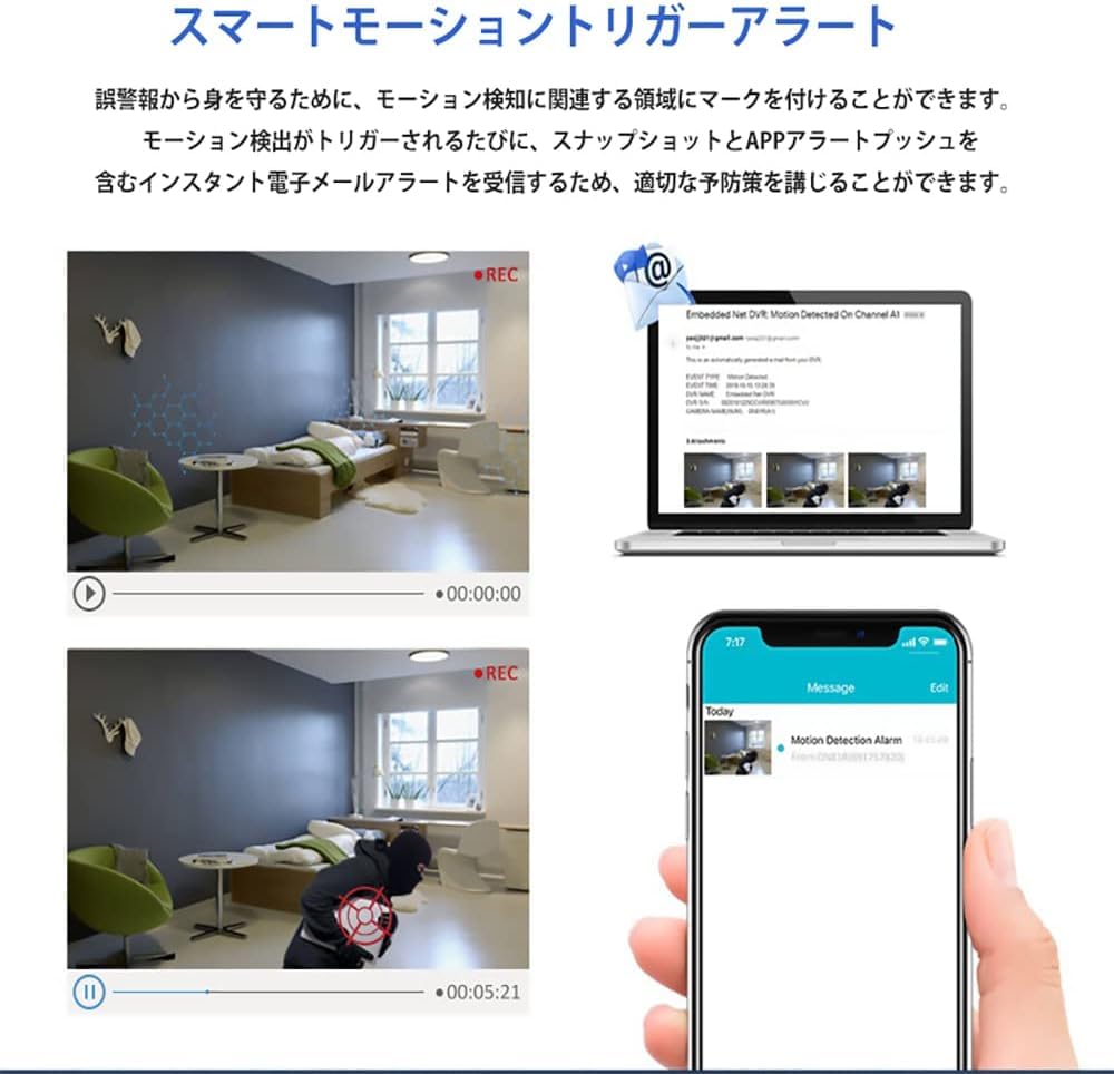 Amazon.co.jp: Anpviz 防犯カメラ 屋外 監視カメラ 5百万画素 5倍