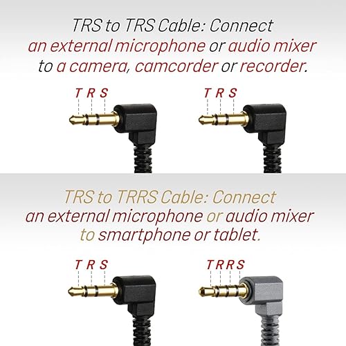 Miniatura 3 de Adaptador TRS a TRS de 0.138 in y TRS hembra a TRRS macho Juego de cables de conexión de micrófono, convertidor de repuesto para transmisión en
