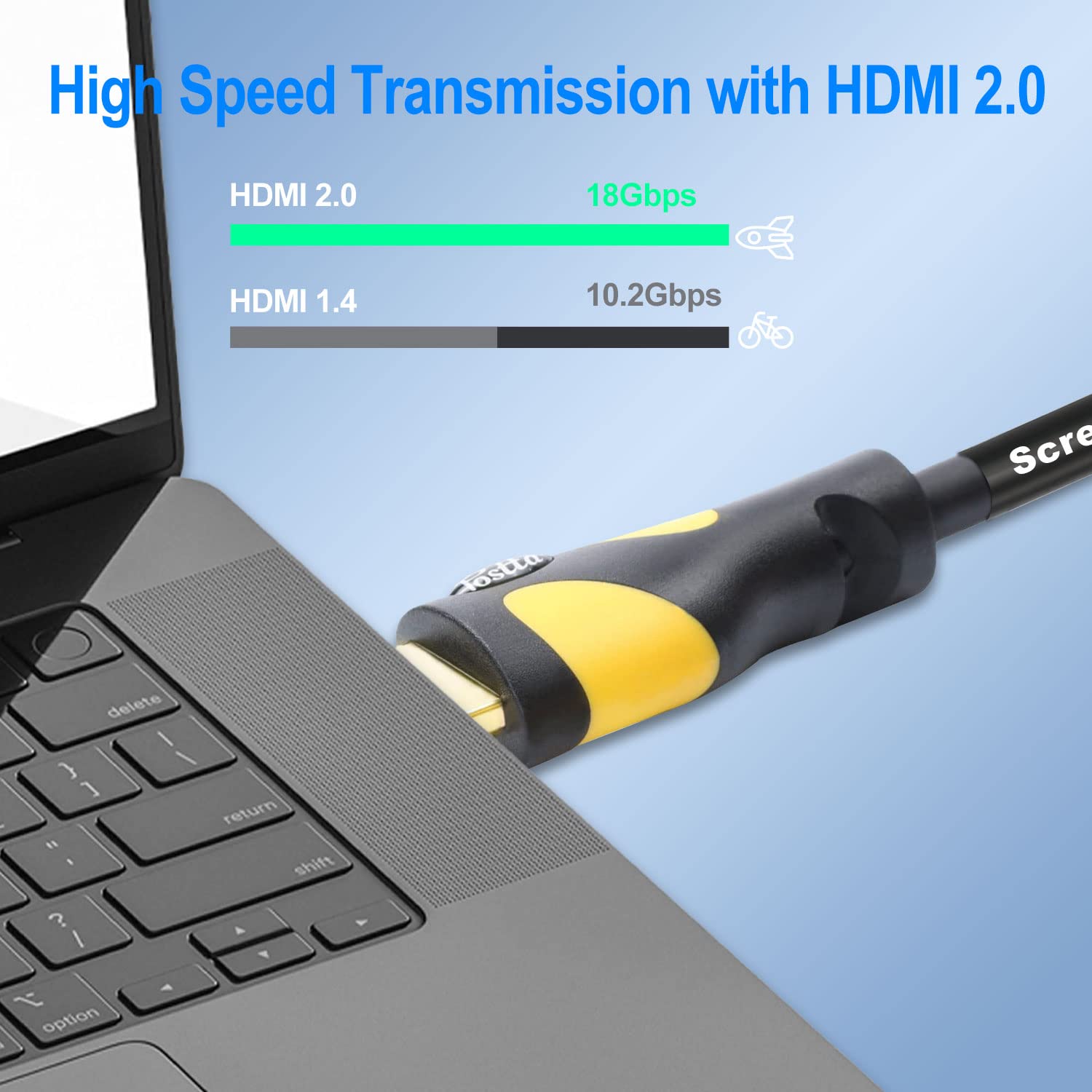 Postta - Cable ultra HDMI 2.0 V, compatible con 4 K, 2160p, 1080p, 3D, retorno de audio y ethernet, paquete de 2