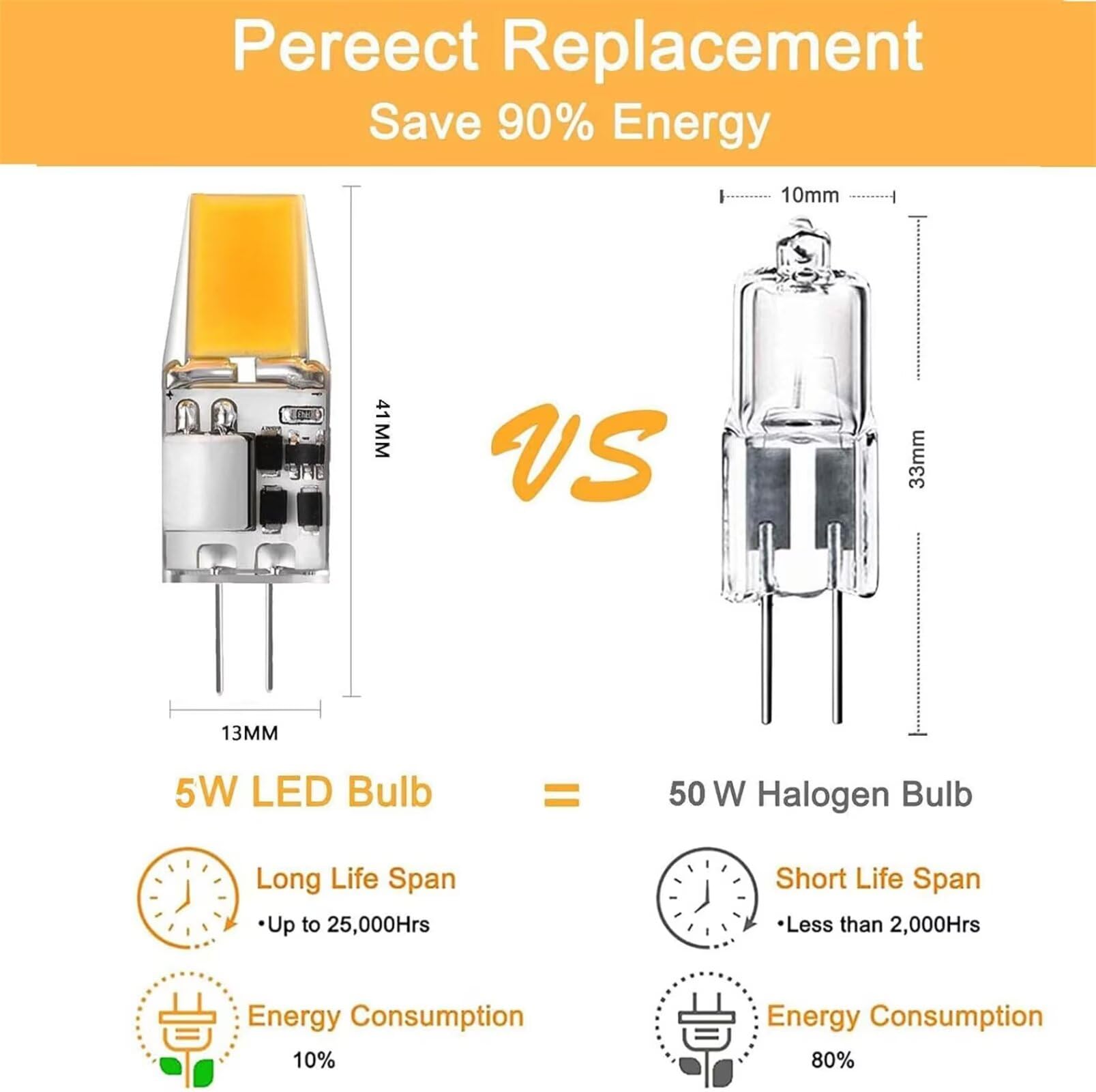 Ampoule LED G4 5W, 5W G4 LED COB Équivalent 30W 50w Ampoule Halogène, Blanc Naturel 4000K, 500 Lumens, Non Dimmable, AC/DC 12V, Lot de 20