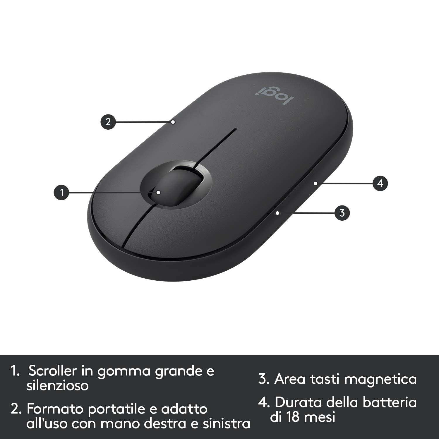 Logitech MK470 Kit Mouse e Tastiera Wireless 2,4 GHz Unifying, Ultrasottile, Compatto, Silenzioso, Layout Italiano QWERTY - Nero