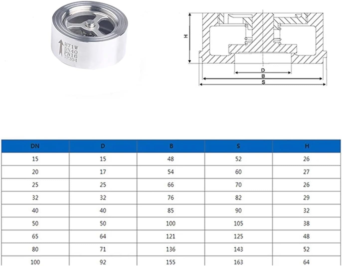 1/2インチ 3/4インチ 1インチ 2インチ 304ウェーハチェックバルブ H71W-16P DN15/DN20/DN25/DN3