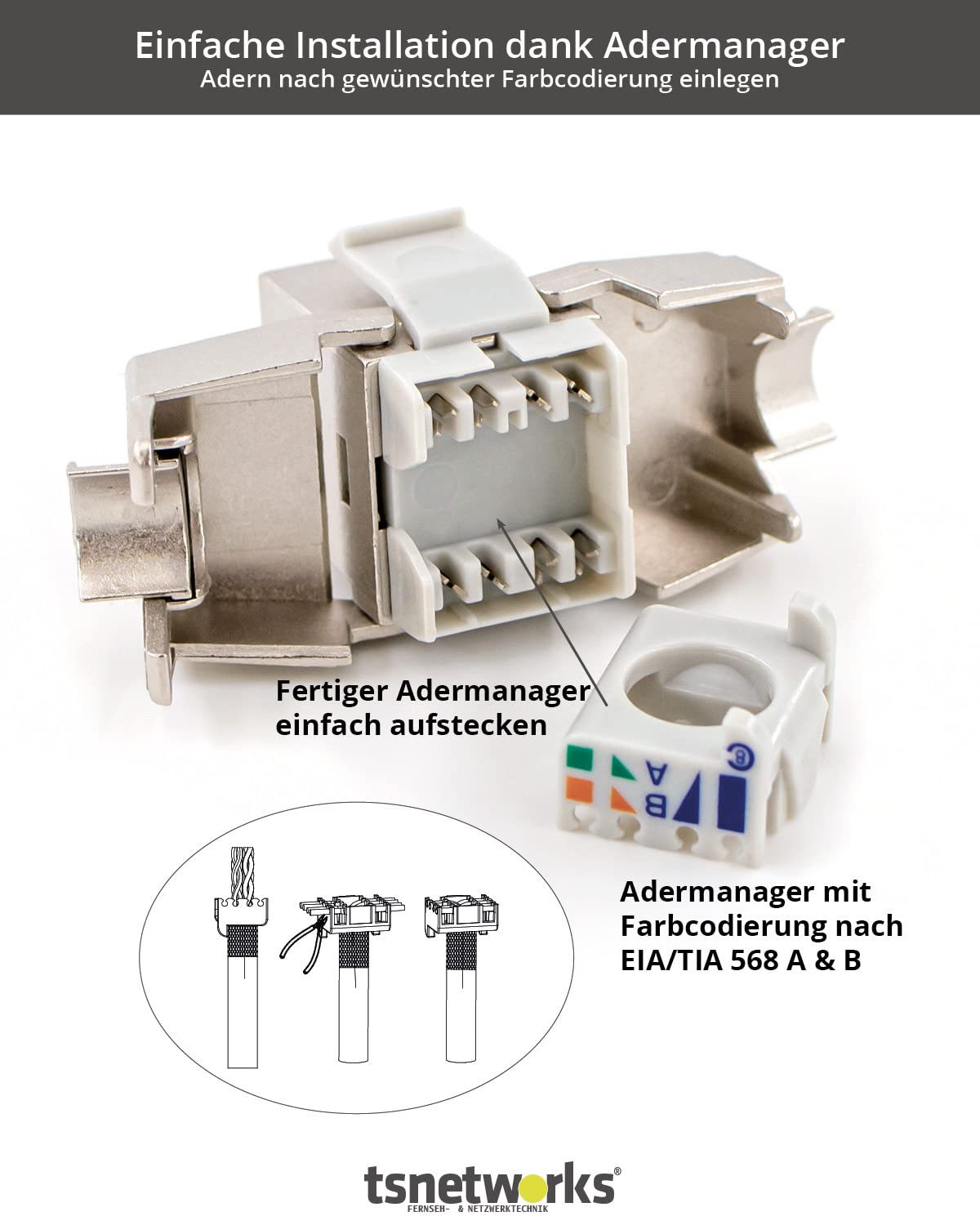 Panel de conexión de 24 puertos, 1U, 19 pulgadas, incluye 24 módulos Keystone Cat. 8.1, conector RJ45, 40 Gbits, STP totalmente apantallado, para cables AWG22-24, Cat. 7a, Cat. 6, Cat. 6,