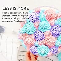 Vista 8 de Kitchen Krafts Chefmaster - Colorante en gel para alimentos, color rosa, 1 onza