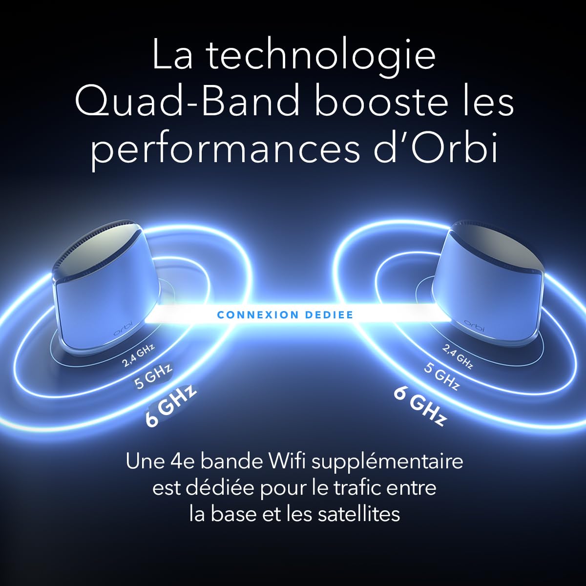 NETGEAR Orbi WiFi 6E Mesh (RBKE963) - Système Quad-Band avec Routeur WiFi 6E et 2 Satellites Couvre 800 m² et 200 appareils Vitesses Ultra Rapides de 10,8 Gbit/s (AXE11000) Installation Ultra Simple