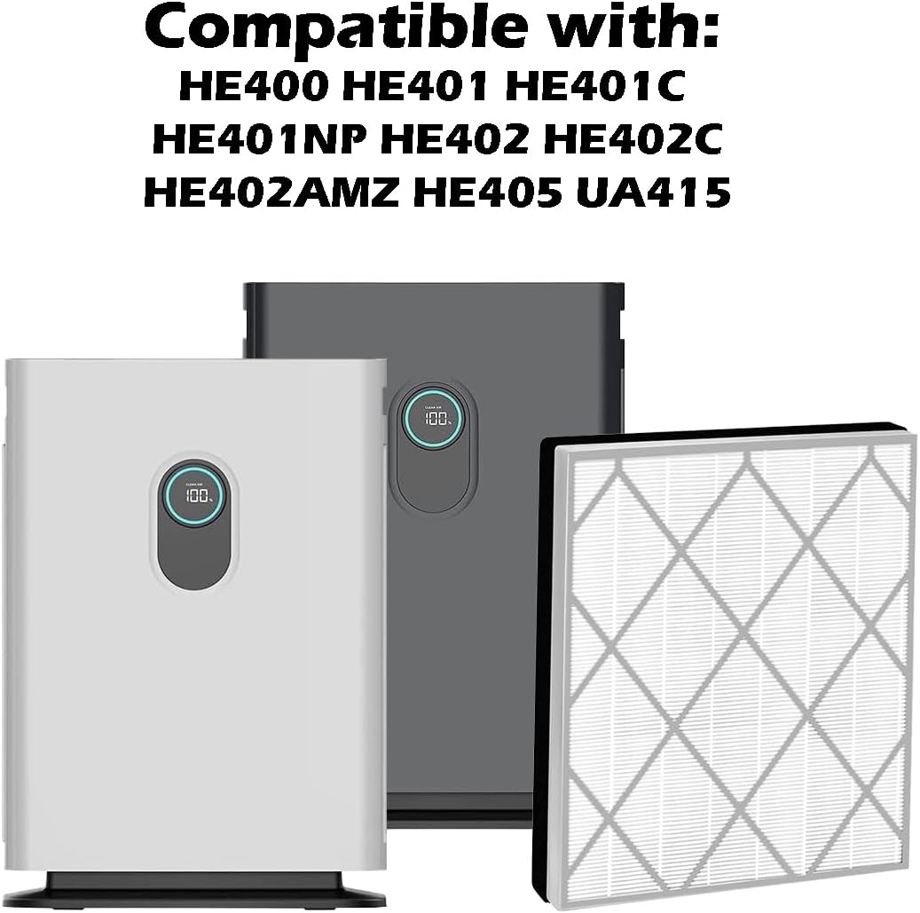 Goodsby Replacement True HEPA Filter H13 for Shark 4 Fan Models HE400 HE401 HE401C HE401NP HE402 HE402C HE402AMZ HE405 UA415 Air Purifier Part# HE4FKPET (1)