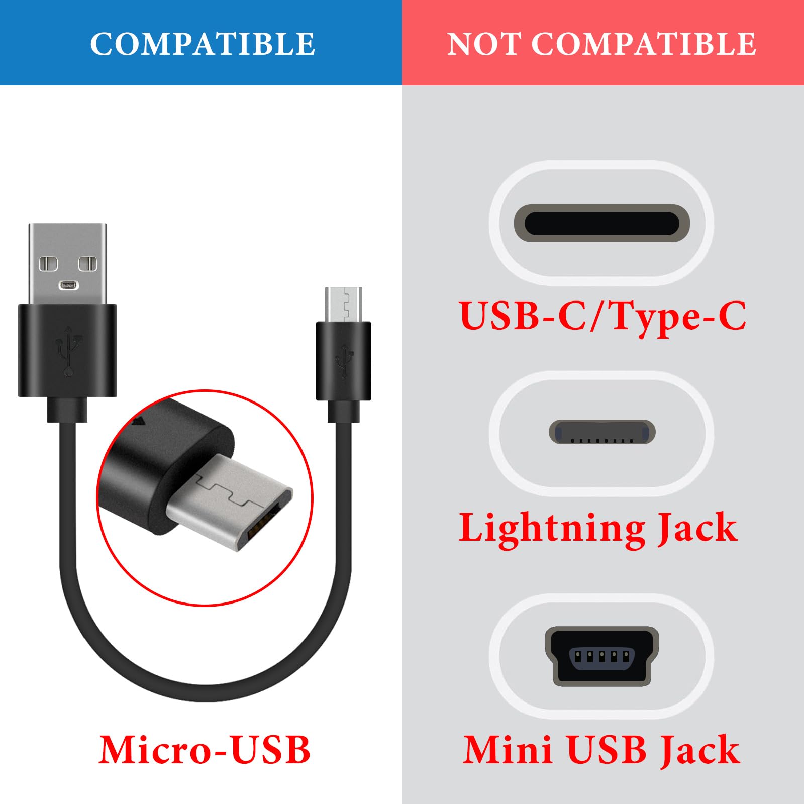 GEEKRIA Cavo Di Ricarica Corto USB To Micro-USB 30cm, Compatibile Con Jabra, Jaybird, LG, Edifier E Altri Auricolari Sportivi - 3