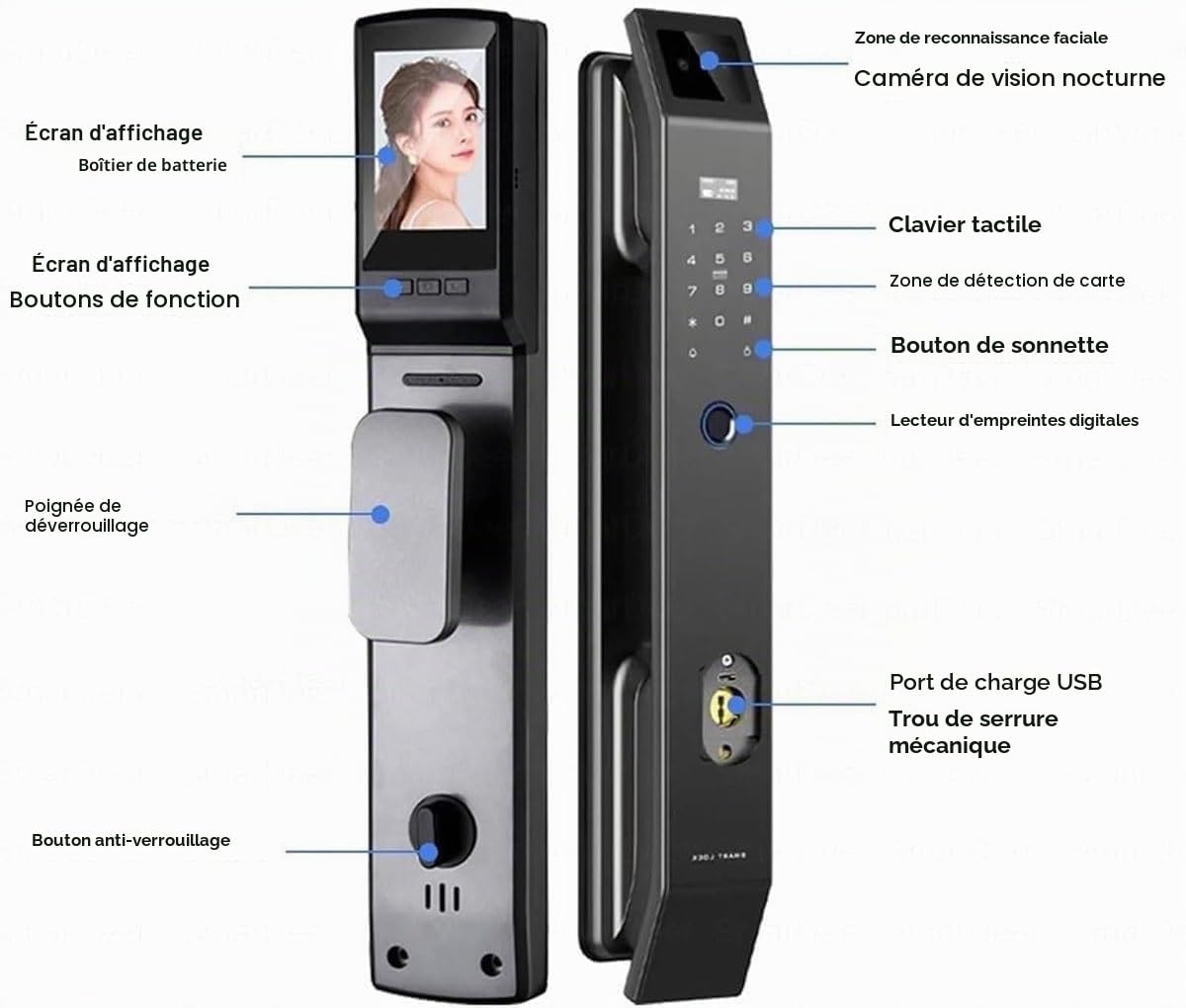 OZPPM Serrure De Porte Intelligente À Reconnaissance Faciale 3D, Numérique, D'entrée, Avec Caméra, Empreinte Digitale Et Codes D'accès