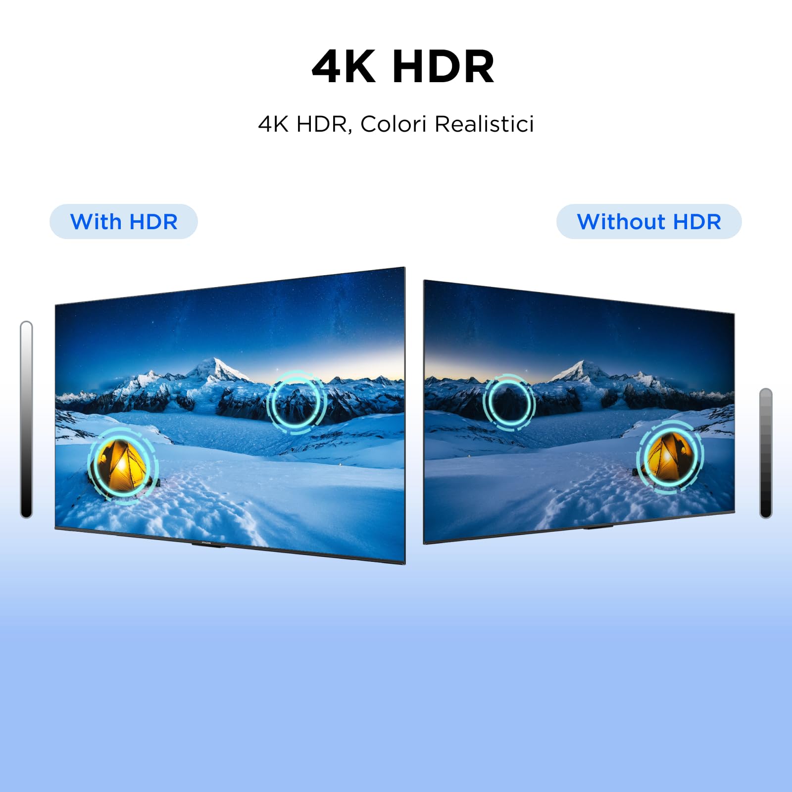 iFFALCON 75U65A – Smart TV 4K HDR Direct LED da 75", Google TV | Game Master, Motion Clarity, Dolby Audio, Apple AirPlay 2, Google Assistant, Compatible with Alexa