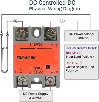 Solid State Relay SSR-25DD SSR-40DD SSR 10A 60A 80A 100A Single Phase Solid State Relay Module DC 3-32V Input DC 5-60V Output Voltage Transformer(White Without Case,SSR-100DD)