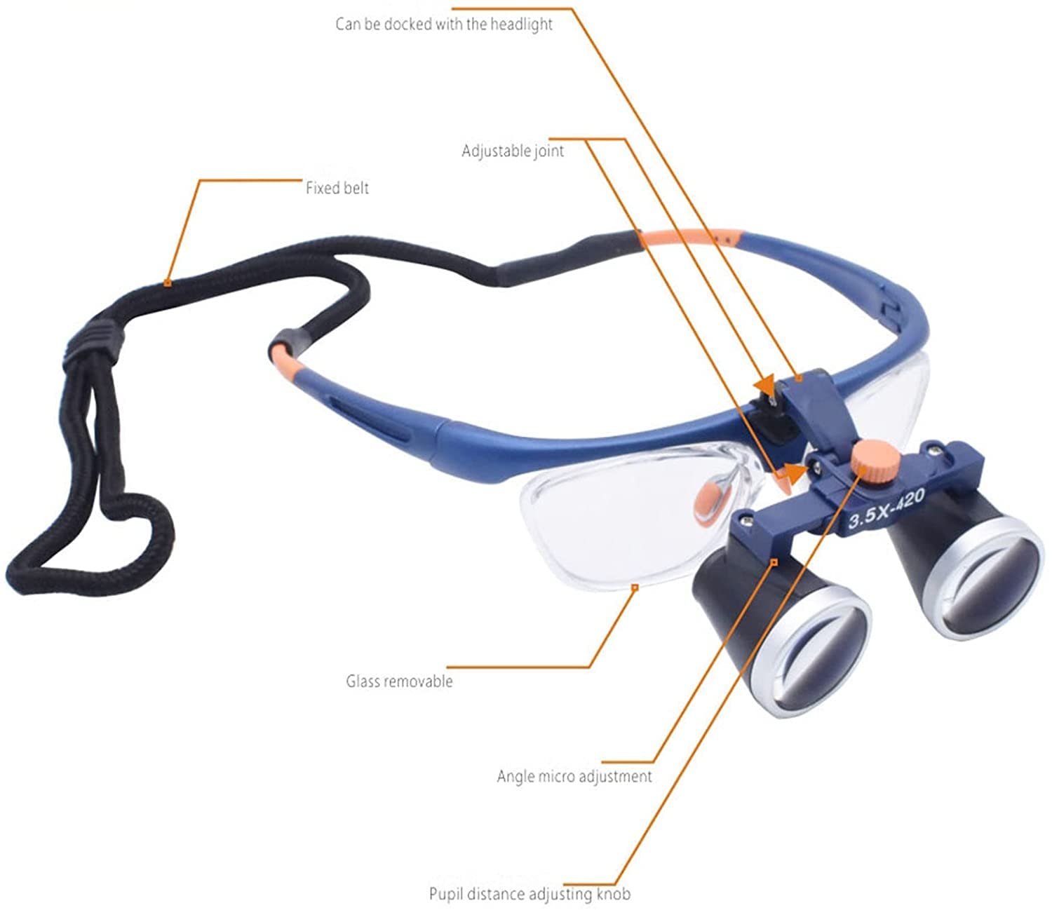 Fernglaslupenbrille mit Kopfband, Vergrößerungsbrille mit Kopfband, Kopfhalterungslupe für Hobby, Bastelarbeiten und Detailarbeiten,