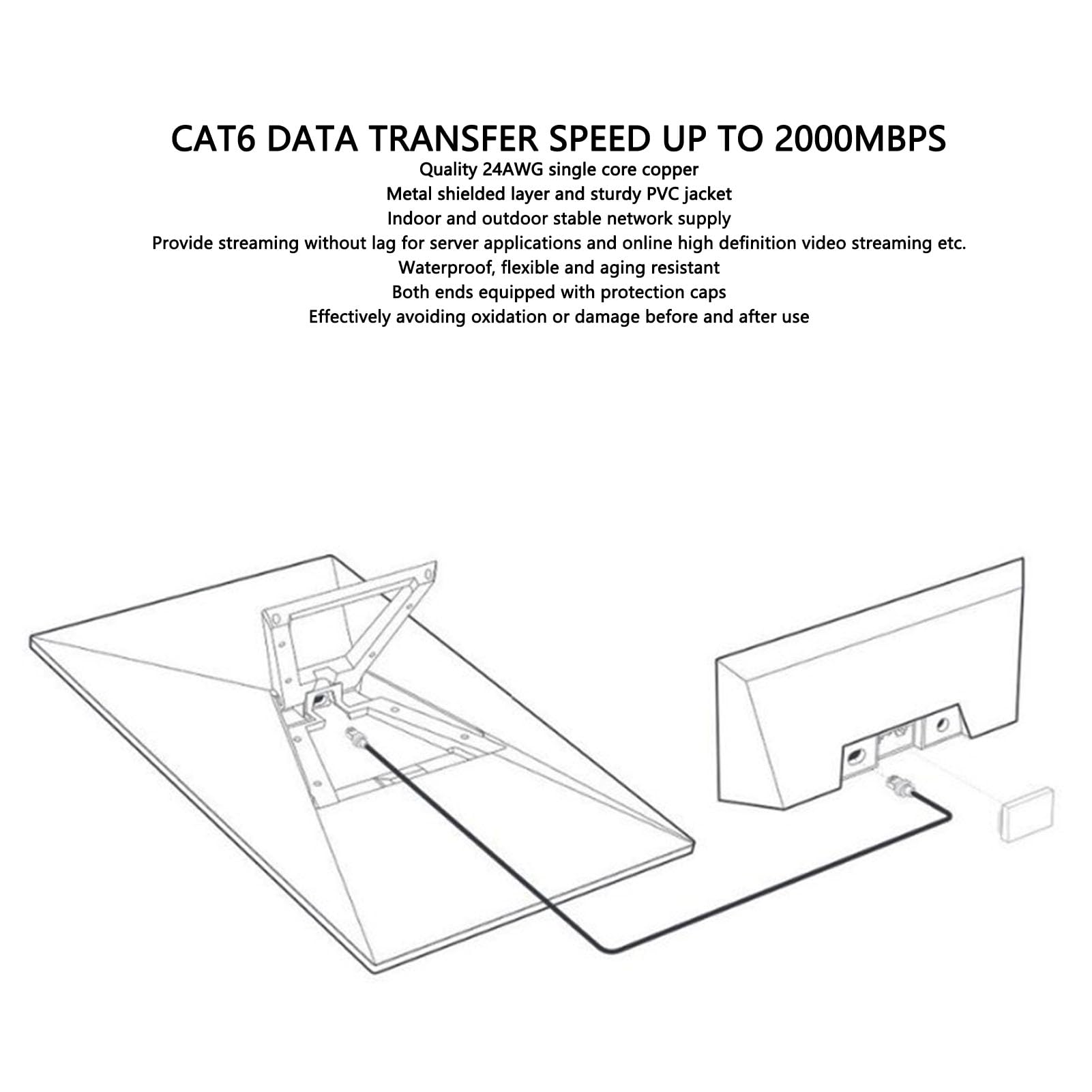 Cable satelital Rectangular, Cable de extensión de Cable de Repuesto Chapado en Oro Cat6 Impermeable de 30 pies para Internet Exterior Gen 3 Original con Clips para Cables