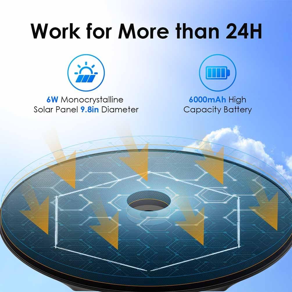 Flag Pole Light Solar Powered, 3000lm Flagpole Light Outdoor IP67 Waterproof Dusk to Dawn for 24 Hours Double Lighting Coverage (Black)