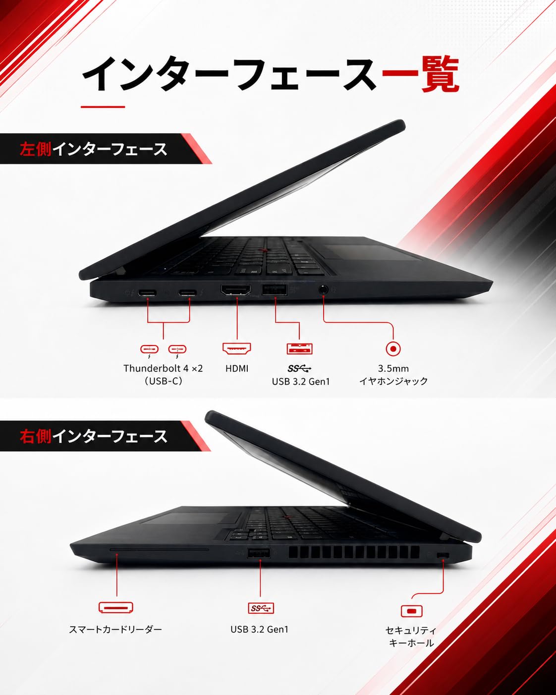 Amazon.co.jp: 【整備済み品】ノートパソコン Think Pad X13 13.3