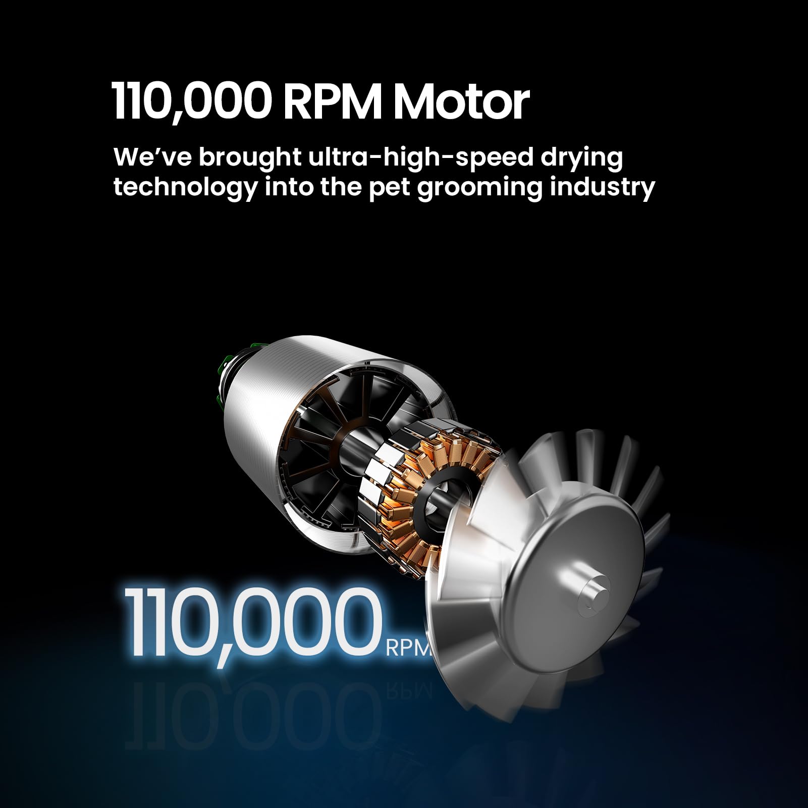 JirPet Pet Neck Dryer, Professional Dog Dryer for Pet Grooming, Hands-Free Dog Blow Dryer with Neck Hanging, Dog Hair Dryer with 3 Speeds & 4 Temp, Portable High Velocity Pet Dryer for Grooming Salon