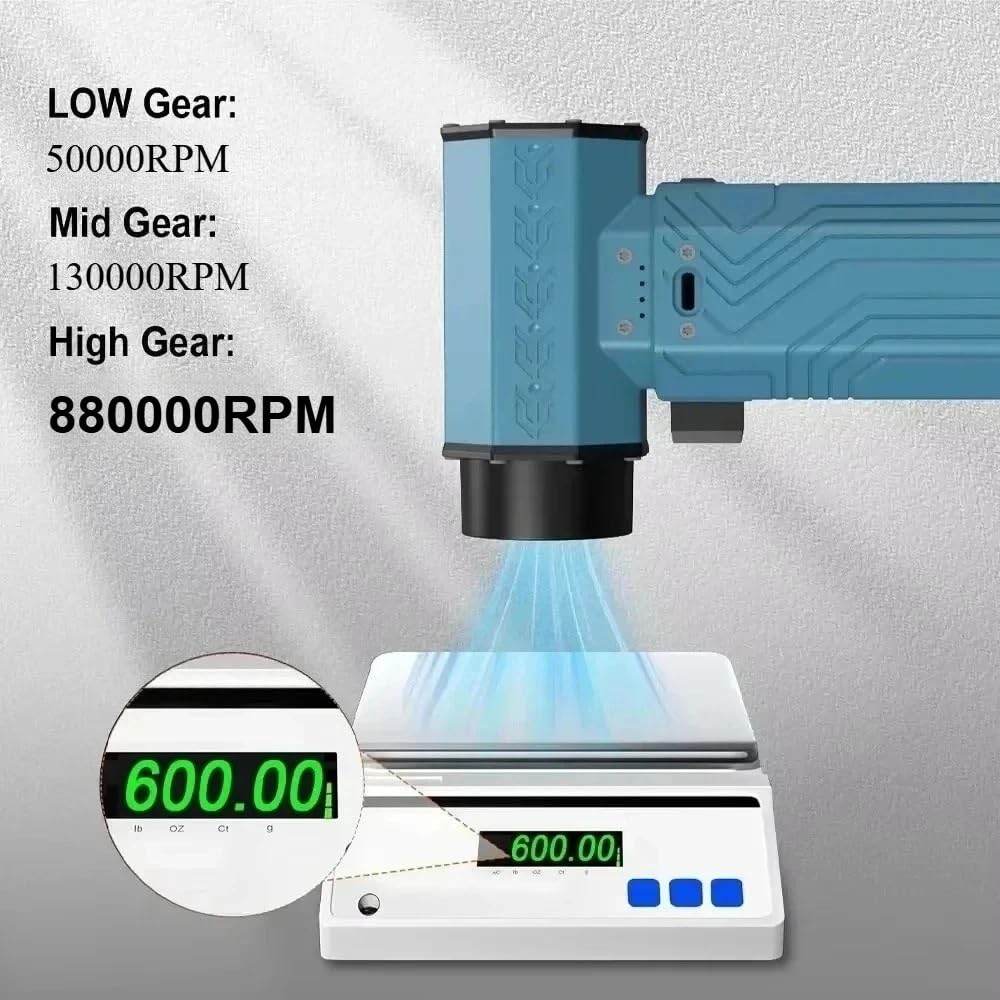 Bomba Limpiaparabrisa Soplador de aire potente con chorro de ventilador turbo de 880000 RPM Bomba de Agua para Limpiaparabrisas | 10000mAh 600g empujó el plumero sin cepillo del viento 70m/s, secador del retiro del vacío