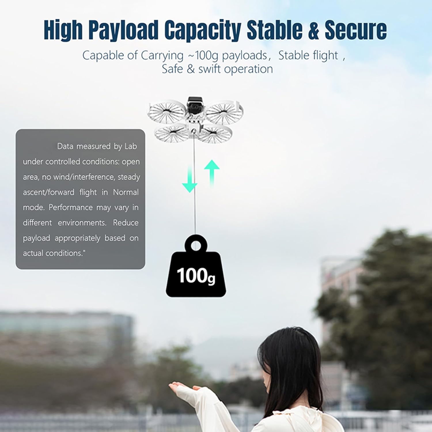 LICHIFIT Drone Airdrop System for DJI FLIP Geomagnetic Thrower with 1/4 Screw Hole Interface Expansion Bracket Transport Delivery Payload Release Air Dropping Device