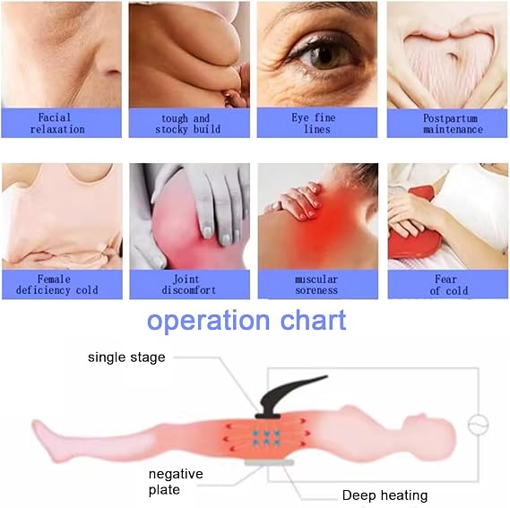 Portable 448k Therapy Rf Monopolar CPA RES Radio Frequency Body Face Lifting Skin Tighten Tecar Therapy for Body Cellulite Fat Multifunctional Beauty Machine 34x46x25cm