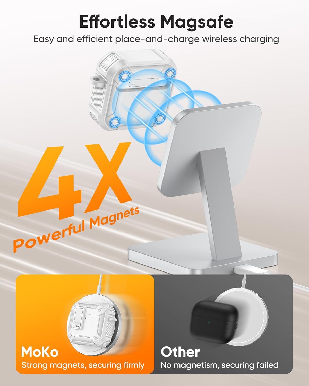 MoKo Safety Lock Case for AirPods 4 (2024), White image 4