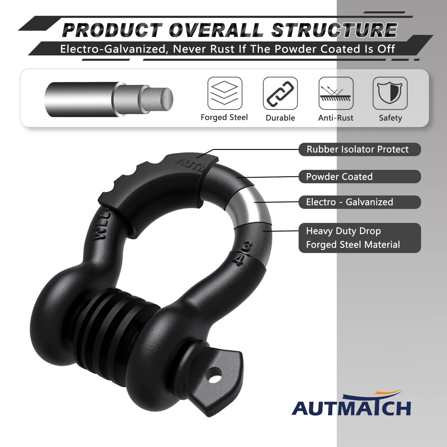 AUTMATCH 3/4" D-Ring Shackles (2 Pack) 41,887Ibs Break Strength with 7/8" Screw Pin and Shackle Isolator Washers Kit for Tow Strap Truck Off Road Vehicle Recovery, Frosted Black