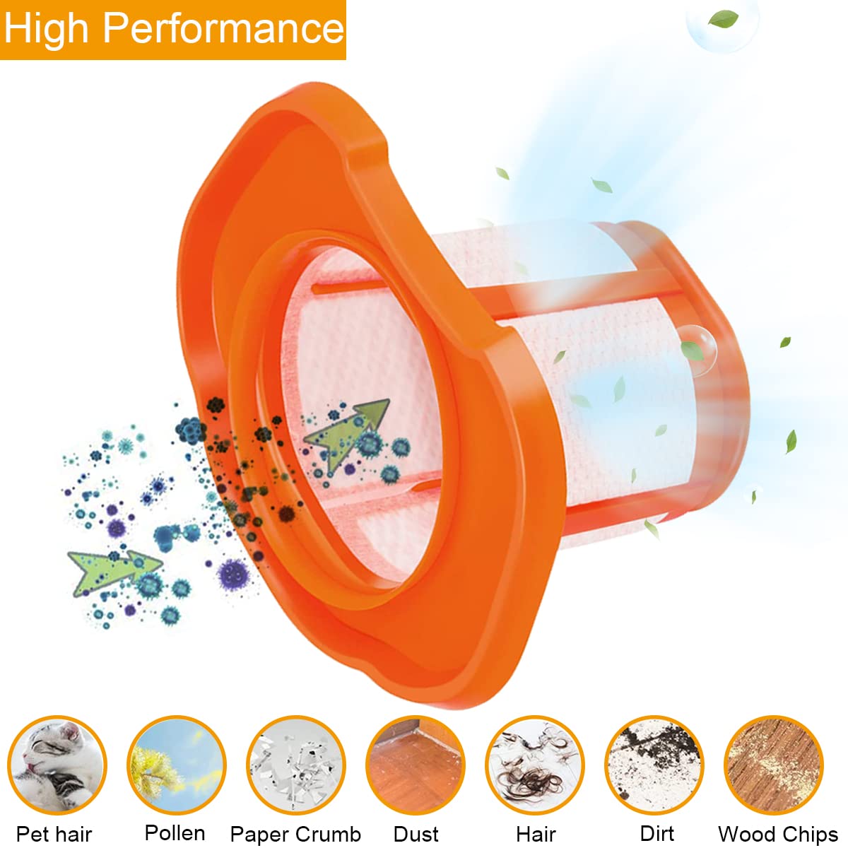 6 filtros BHHV320B para Black + Decker BHHV320B BHHV320J BHHV520BF BHHV520BFP BHHV520BT BHHV520JF Piezas de Repuesto para aspiradora de Mano inalámbrica con Cepillo de Limpieza
