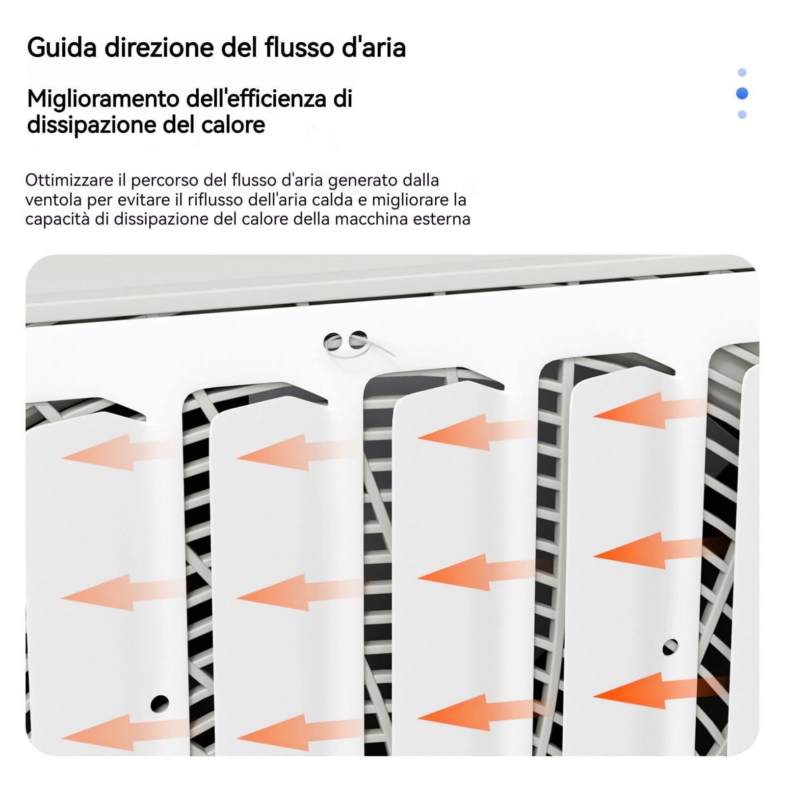 Deflettore d'aria per condizionatori esterni, quadrato, in acciaio inox, deflettore di uscita dell'aria per aria condizionata esterna, griglia di protezione contro l'aria diretta (50cm)