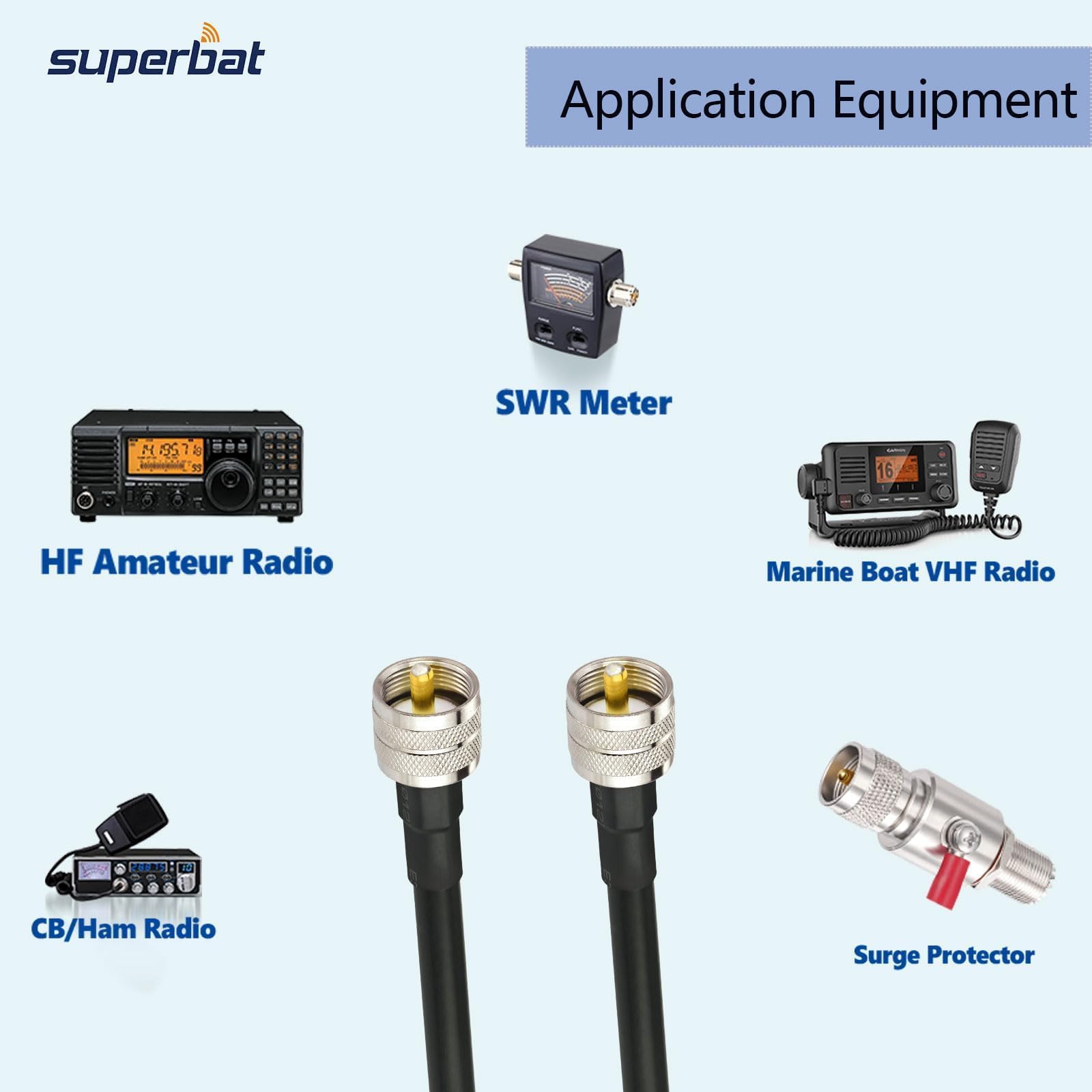 Superbat Cable coaxial CB de 30 pies KSR 400 UHF PL-259 UHF Cable coaxial macho de baja pérdida de 50 ohmios CB para radioaficionado CB Amateur Radio SWR Medidor Analizador de antena