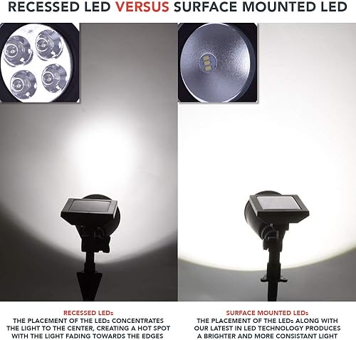 Miniatura 6 de Sterno Home GL40460 - Kit de luz solar LED negra para exteriores, montaje en tierra o pared, iluminación de seguridad impermeable para paisaje con