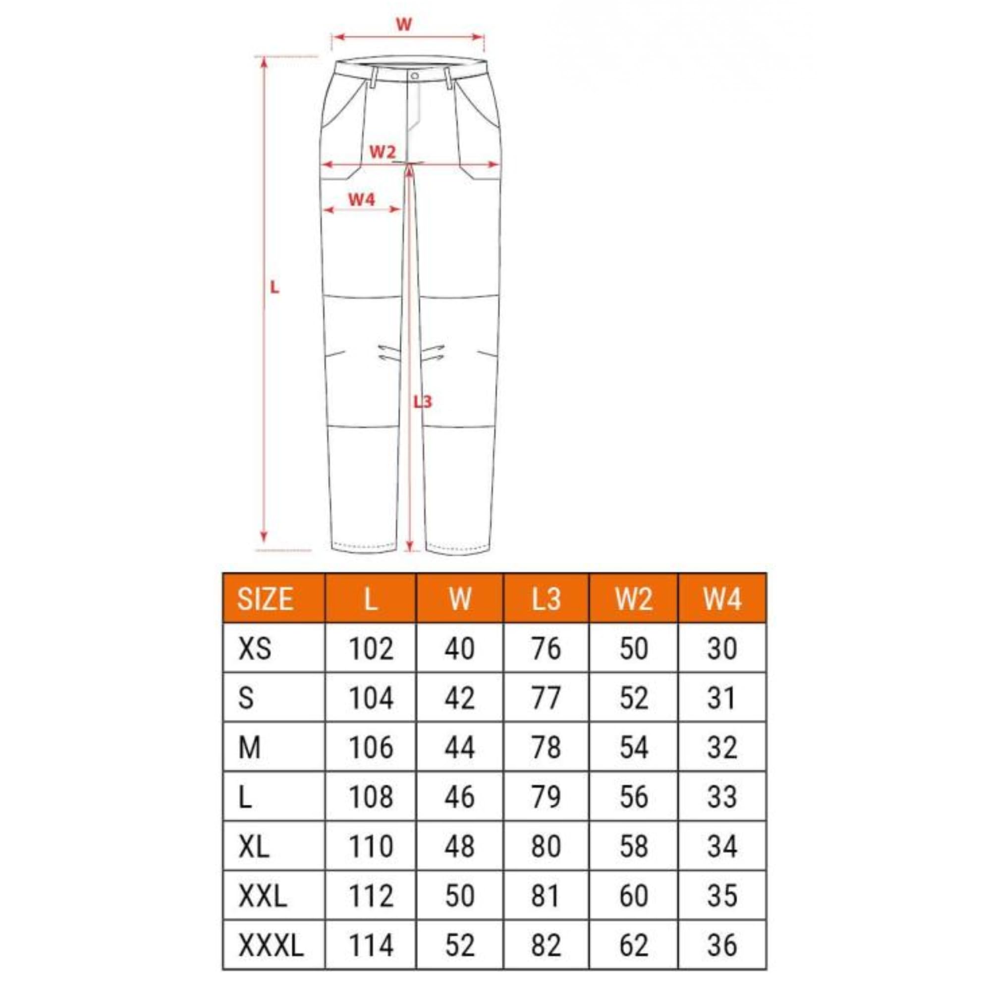 NEO TOOLS Pantalones de trabajo multifunción clásicos, pantalones de trabajo ligeros para hombre, pantalones largos para el trabajo, pantalones de cintura premium con muchos bolsillos y rodillas