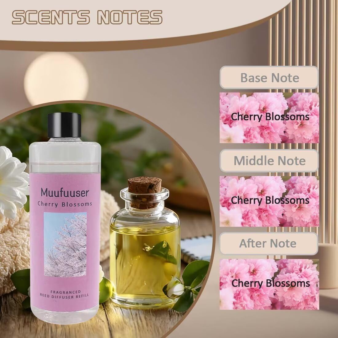 Reed Diffuser Refill, 200ml Scented Oil Refill for Home Fragrance, Long-Lasting Aromatherapy Oils for Reed Diffuser Sticks, Clean Formula with Premium Fragrance Oils, 6.8 Fl Oz (24 Scents