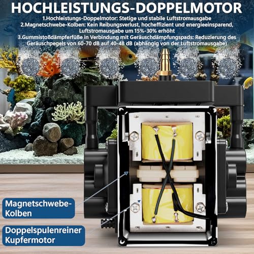 25W Aquarium Luftpumpe mit 6 Einstellbar Ausgängen, Aquarium Pumpe Bis Zu 3300L/H, Regelbare Teichbelüfter für Gartenteiche mit 6 Luftsteine, Pumpe für Aquarien mit Allem Zubehör