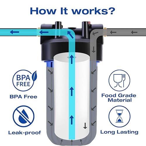 Miniatura 3 de H&G Lifestyles Carcasa para filtro de agua para toda la casa, recipiente de agua universal de 10 x 4.5 pulgadas, filtro de manguera de jardín para