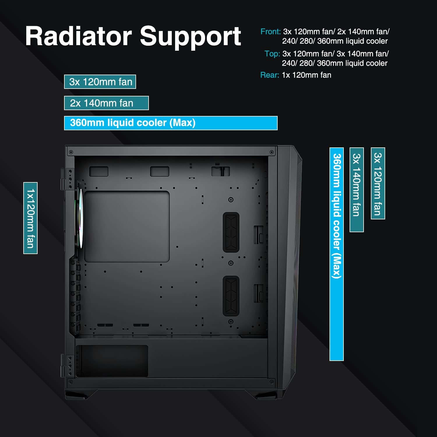 Buy MidTower PC Case, DARKROCK Baikal ATX Case Top 360mm Radiator