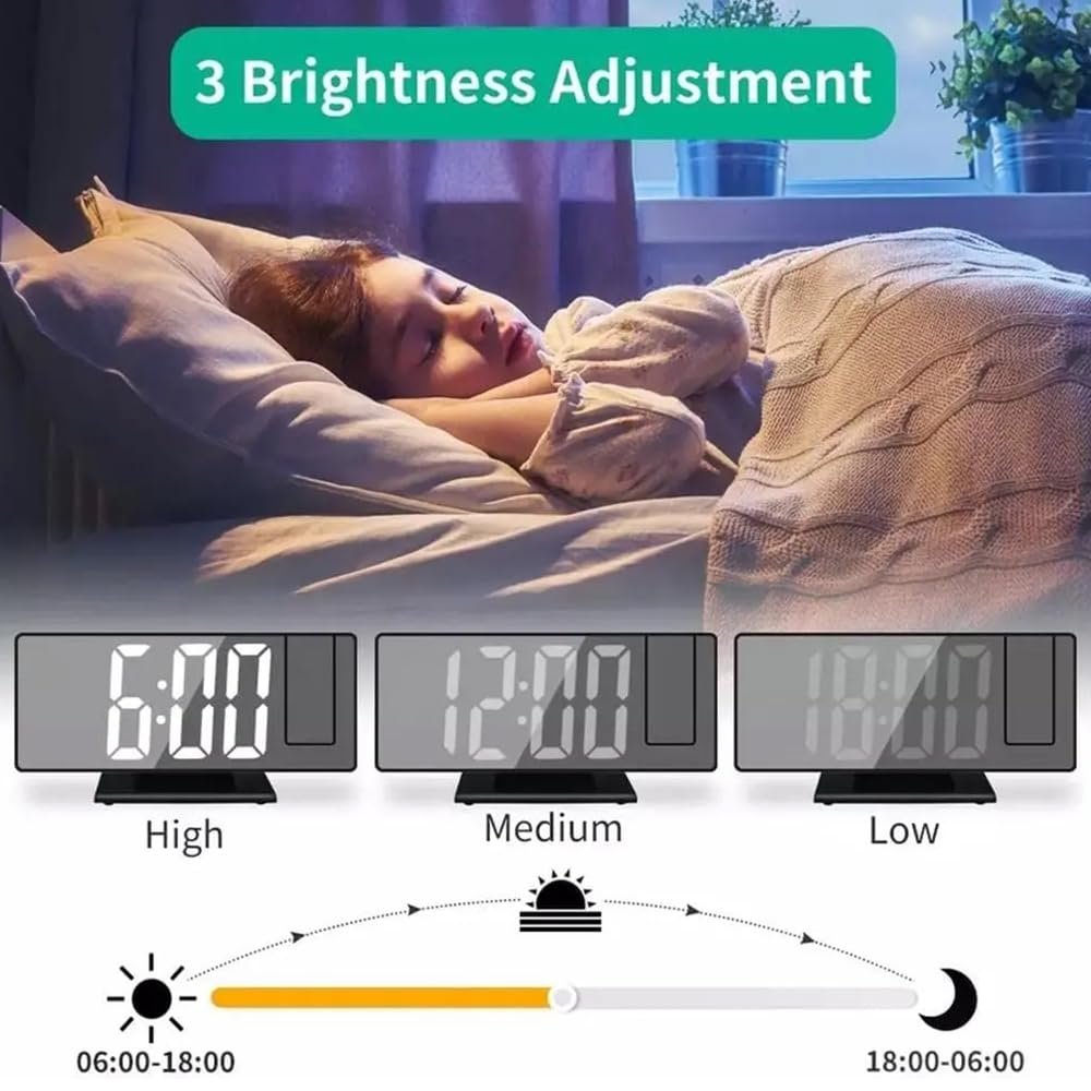 JESWO Reloj Despertador con proyector de Techo, Reloj de proyección de Techo con rotación de 180°, Ajuste de Brillo LED, Reloj + Fecha + Temperatura + Modo Alarma