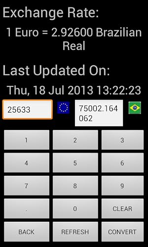 Currency Value Converter – vue 5