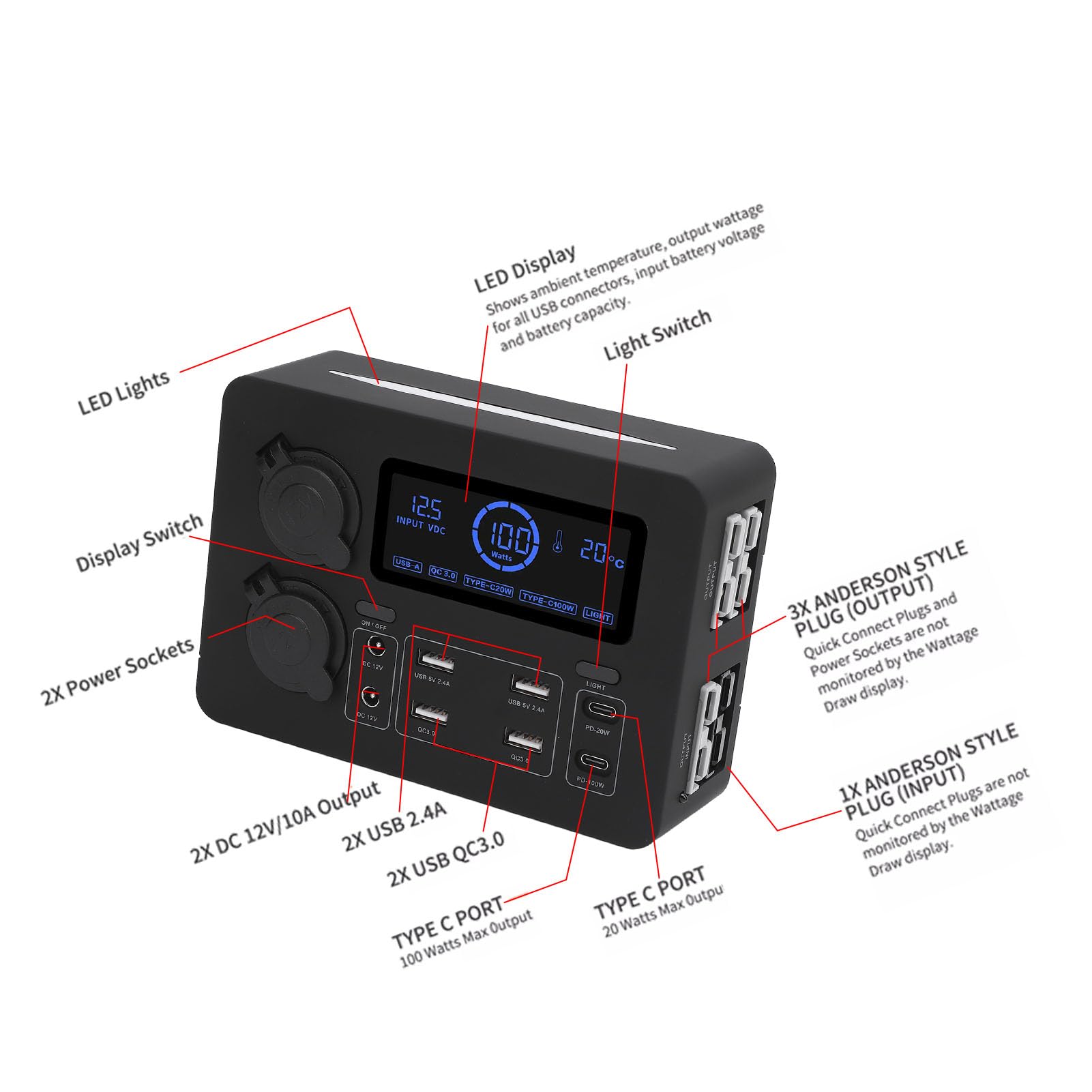 Przenośna Elektrownia, Wyświetlacz LCD 12 V i 100 W, Mini Skrzynka Zasilająca USB C QC3.0, Mini Generator, Generator Kempingowy z 4 Gniazdami Anderson do Użytku na Zewnątrz Samochodu do