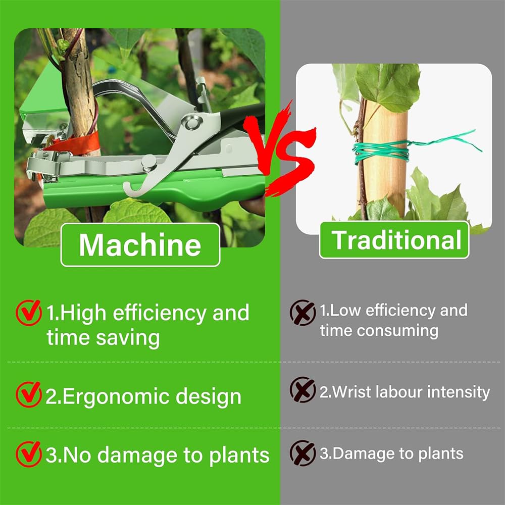 Machine à Attacher Les Plantes,Fourni avec 10 000 Clous et 20 Rouleaux de Ruban Adhésif de Couleur,Pince Attache Tomate,Attache Plante Grimpante, Concerner Jardin Fruits Légume Fleurs Vigne