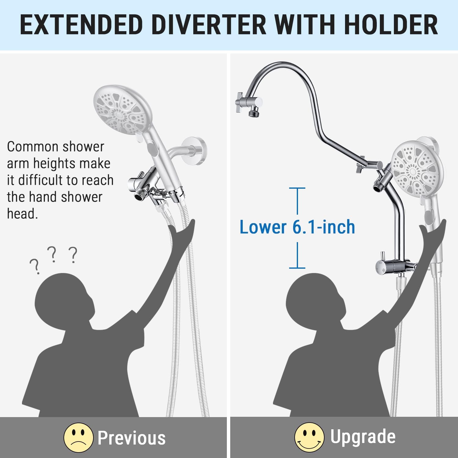 G-Promise 12 Inch Metal Rain Shower Head with Handheld Spray Combo, Massage Fixed and 7+2 Function Handheld Showerhead, Extended Diverter with 12 Inch Extension Arm, Extra Long stainless steels Hose