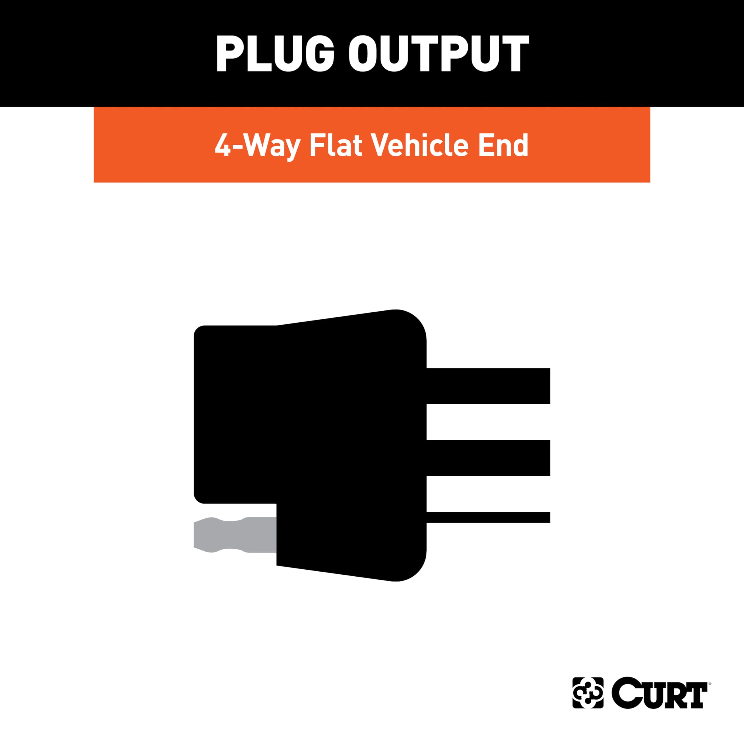 Amazon.com: CURT 56489 Vehicle-Side Custom 4-Pin Trailer Wiring
