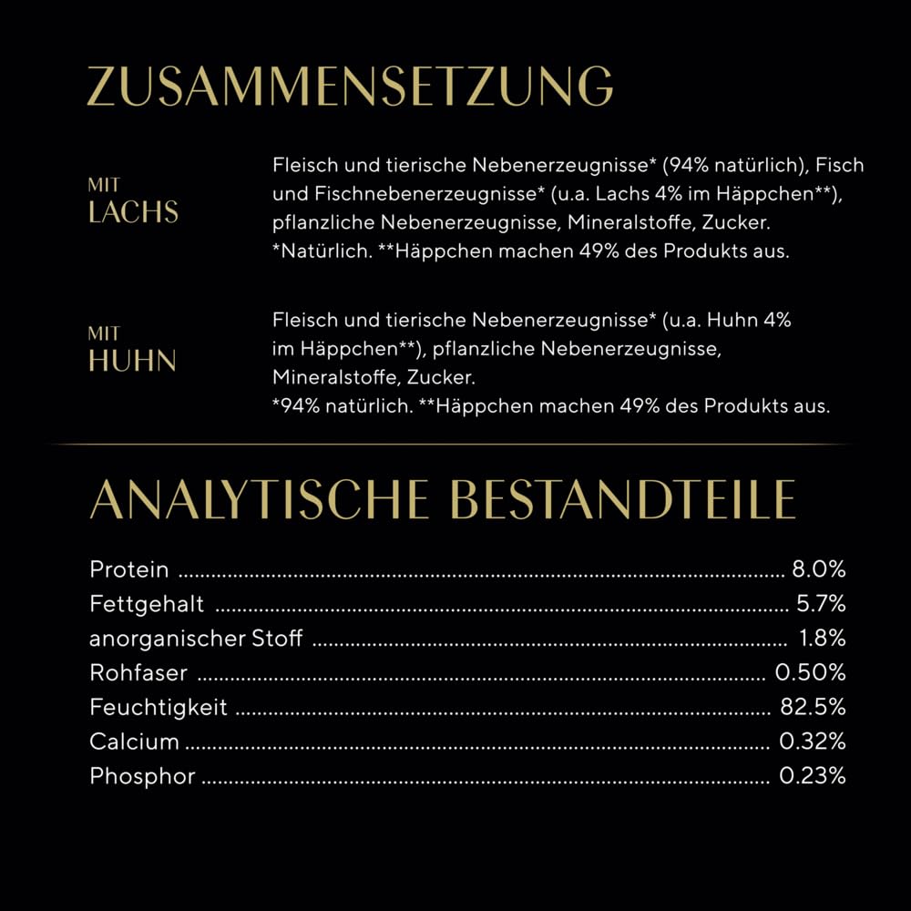2x40x85g Sheba Katzenfutter Nassfutter Kitten Feine Vielfalt in Sauce Portionsbeutel Lachs Huhn Alleinfuttermittel für heranwachsende Katzen - Tiernahrung