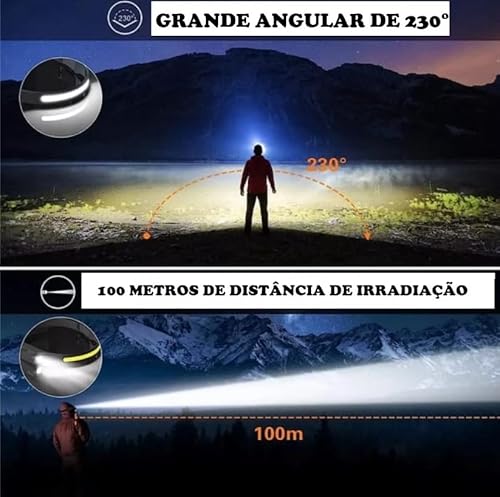Lanterna De Cabeça Led Recarregável Fita Ajustável Cob Usb Led Super Forte 350 Lúmens Resistente Águ