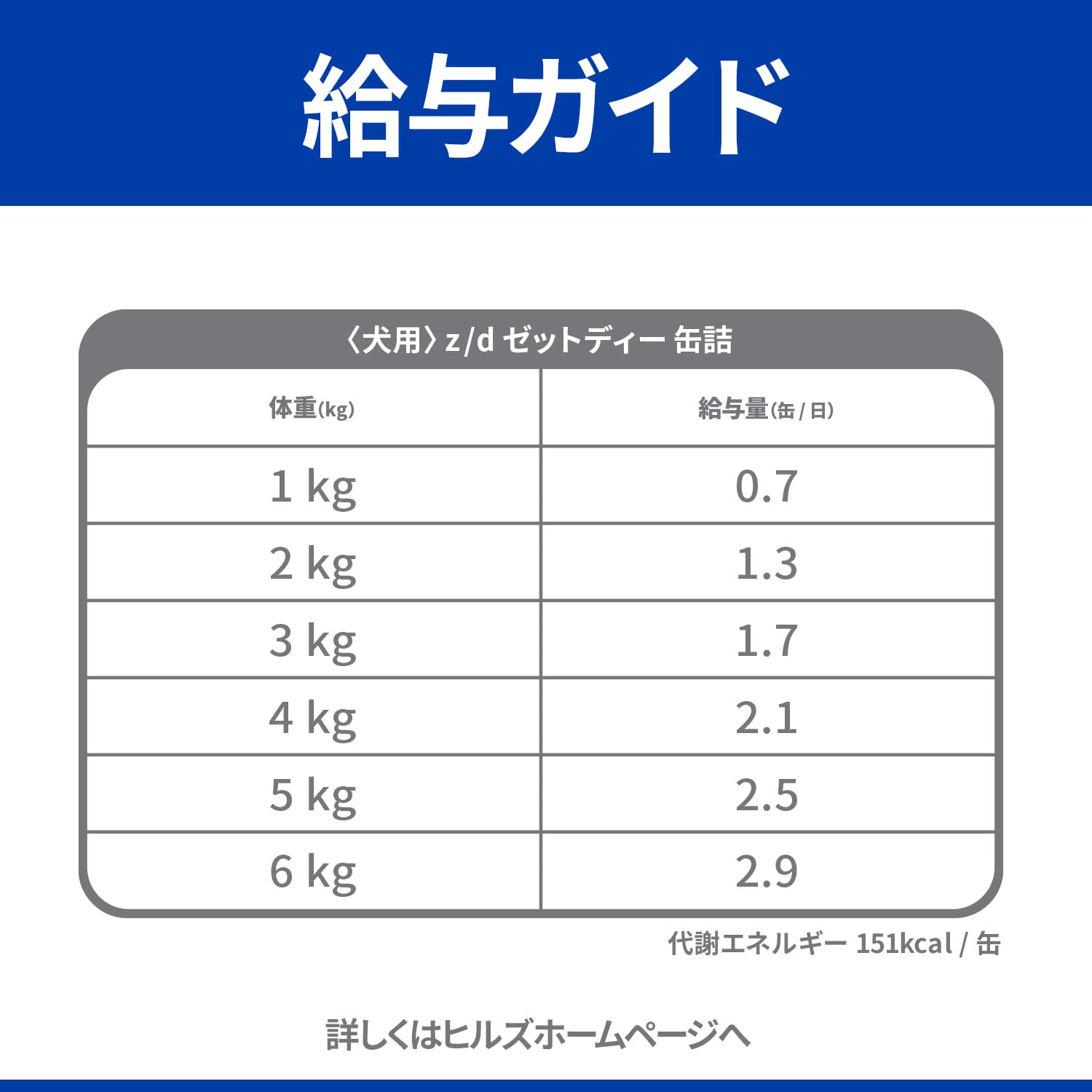 ヒルズ　z/d 24缶　賞味期限2026.11 ヒルズ z/d 24缶 賞味期限2026.11 ヒルズ z/d 24缶 賞味期限2026.11